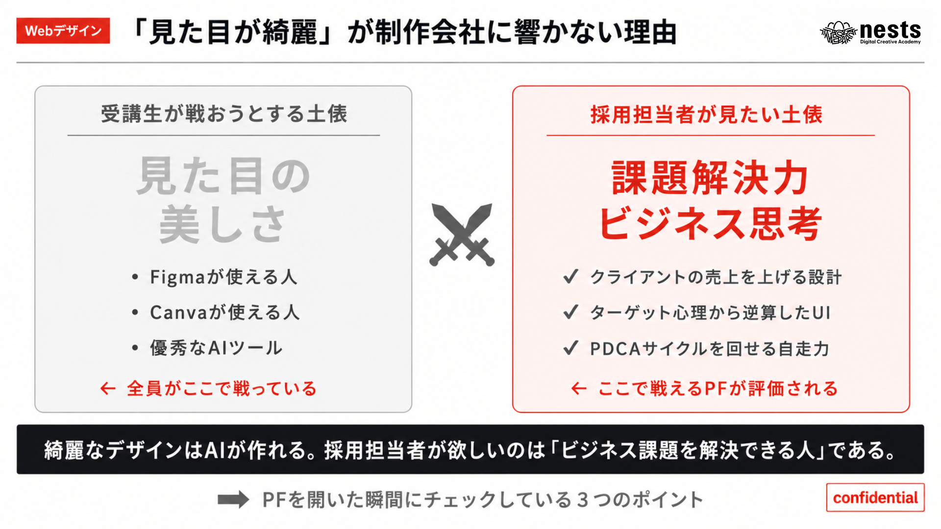 見た目の綺麗さだけでは制作会社に響きにくい理由を解説したセミナー資料