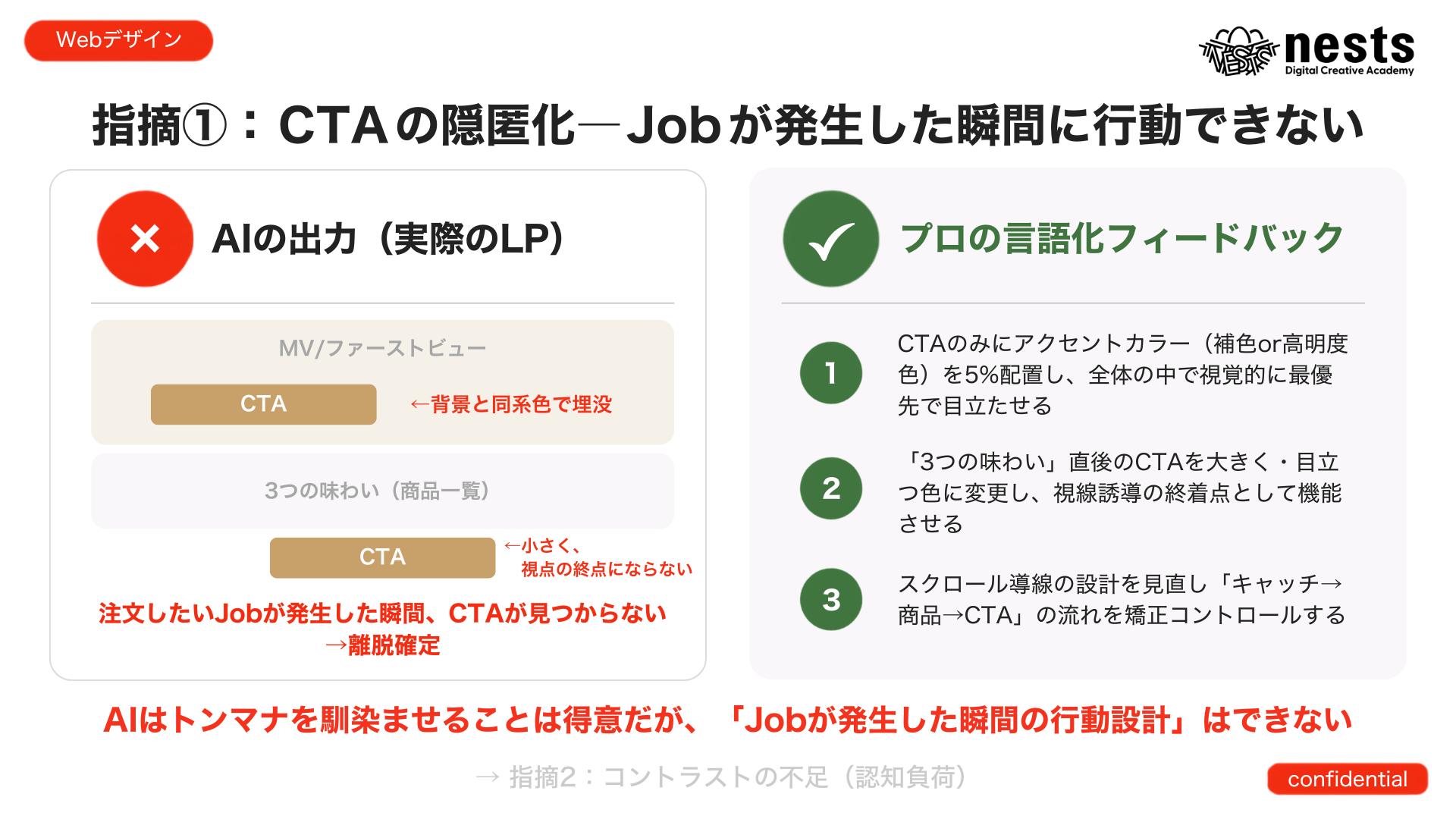 CTAボタンが背景と同系色に埋没し視認性が低い、AI出力のLPとプロによる言語化フィードバックを比較したスライド