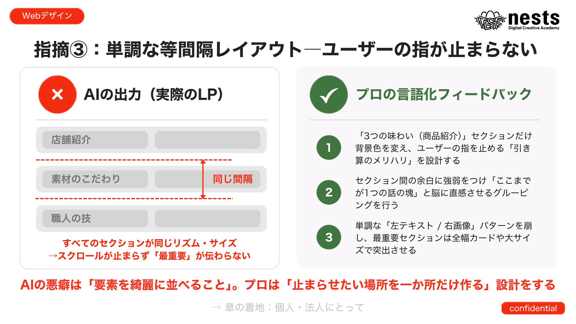 すべてのセクションが同じ間隔で並ぶ単調なAI出力のレイアウトと、メリハリをつけるプロの修正指示を比較したスライド