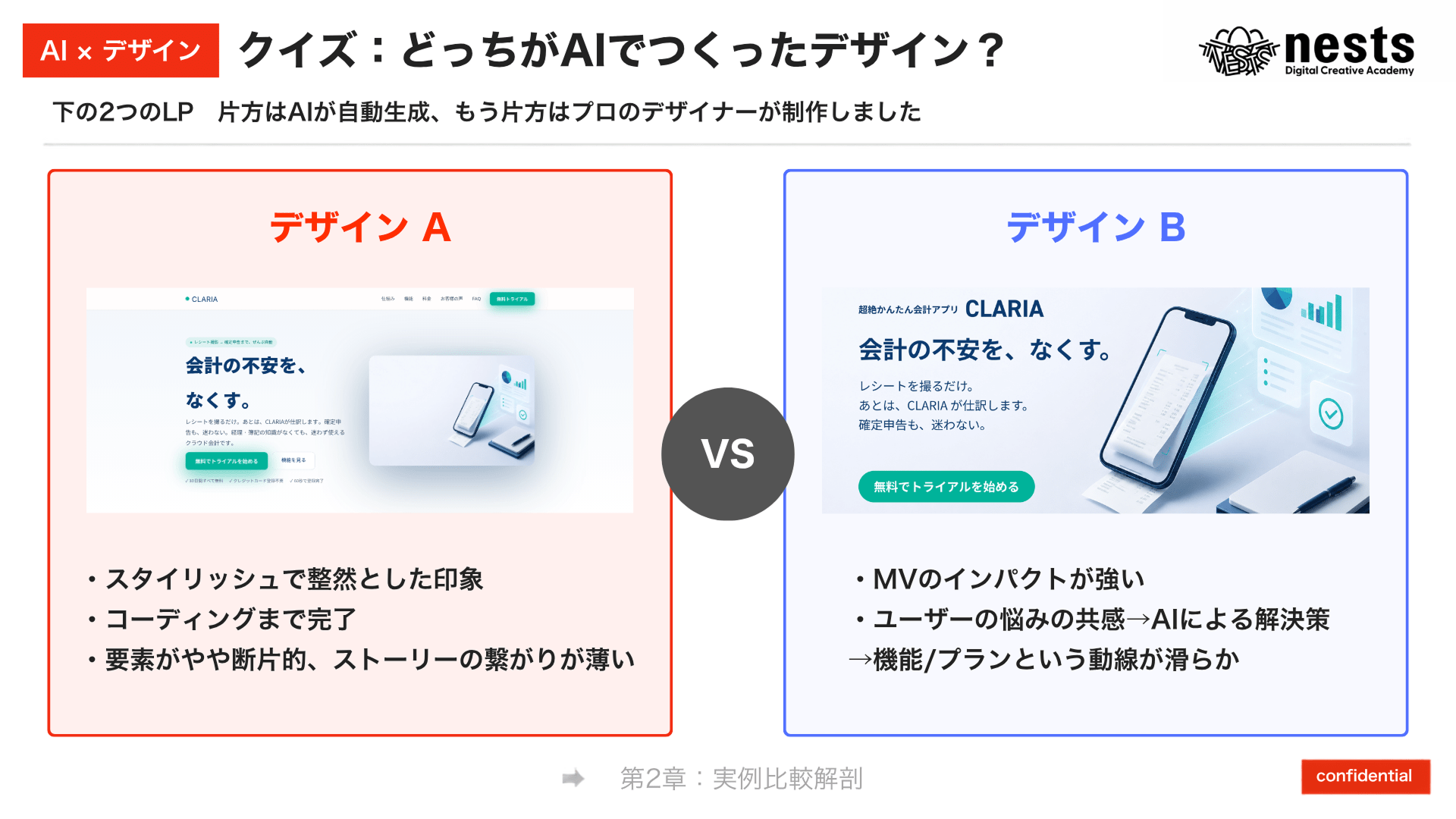 AIが作ったデザインAとプロが作ったデザインBを見比べる、どちらがAIで作ったデザインかを当てるクイズ形式のスライド
