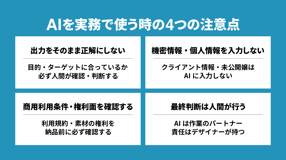 AIを実務で使う時の4つの注意点（出力を鵜呑みにしない・機密情報を入力しない・商用利用条件を確認する・最終判断は人間が行う）を示すスライド