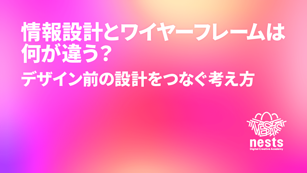 記事タイトル「情報設計とワイヤーフレームは何が違う？デザイン前の“設計”をつなぐ考え方」を記したnestsブログのアイキャッチ画像